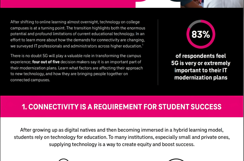  6-factors-to-consider-when-building-a-connected-campus